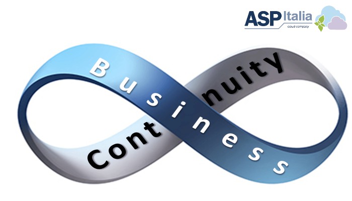Business Continuity E Disaster Recovery