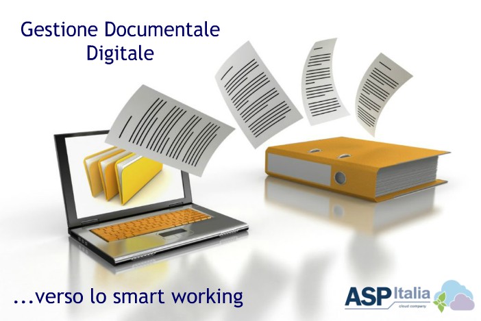 la gestione documentale digitale