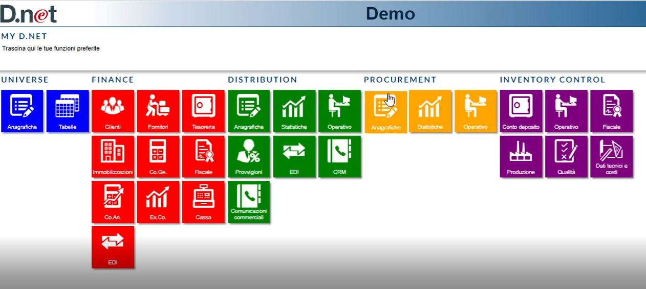 D.net, l'erp in cloud