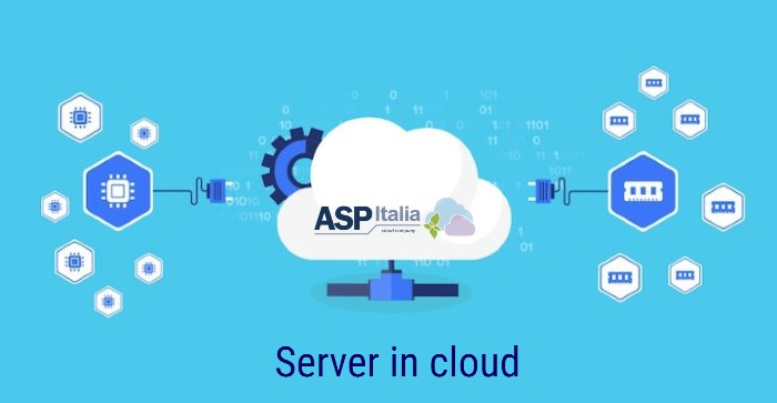 Server In Cloud