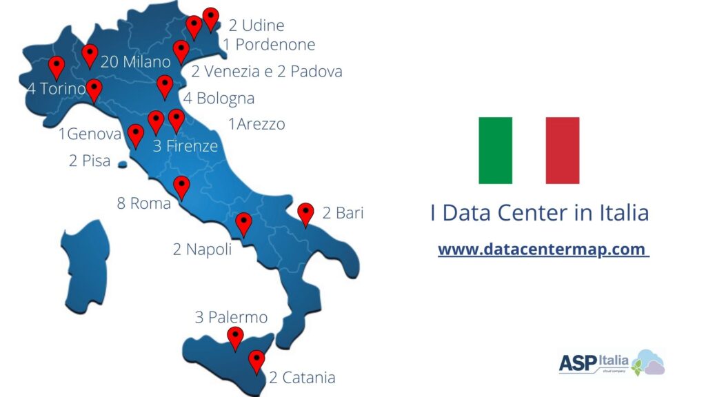 Data Center Italia