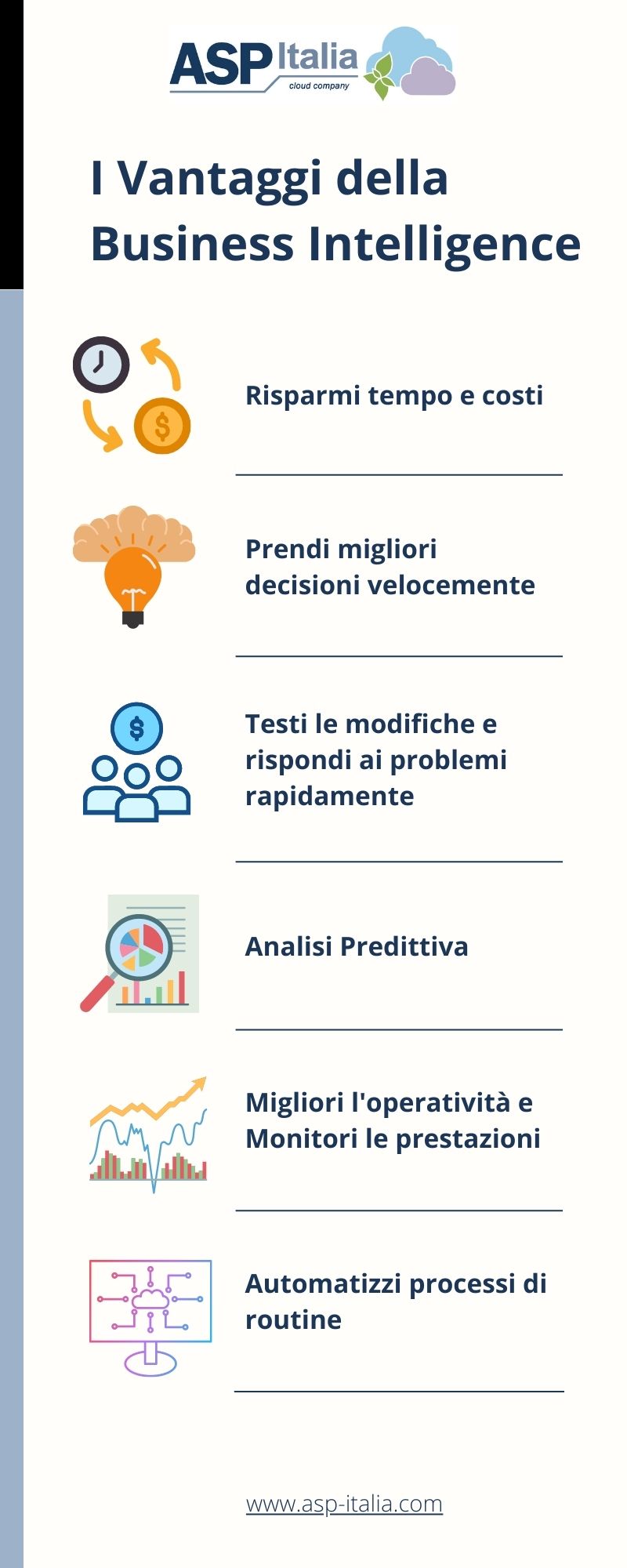 I vantaggi della business intelligence